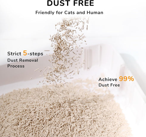 FUKUMARU Natural Unscented Tofu Cat Litter, Dust Free, Flushable, Quick Clumping, 18 LBS (3 Packs)