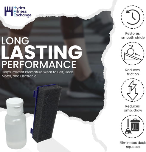TDLBREFILL HYDRA FITNESS EXCHANGE Silicone Lubricant- Cartridge Refill - Recharge KIT - Works with TREADLUBE - Easy
