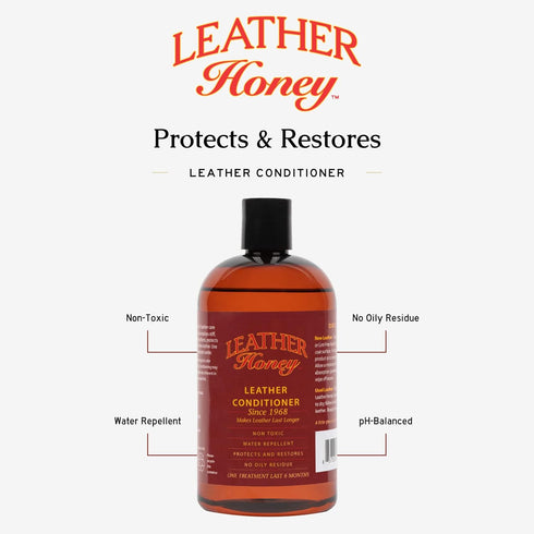 Leather Honey 1968. Best Leather Conditioner Since For Use on Leather Apparel, Furniture, Auto Interiors, Shoes, Bags