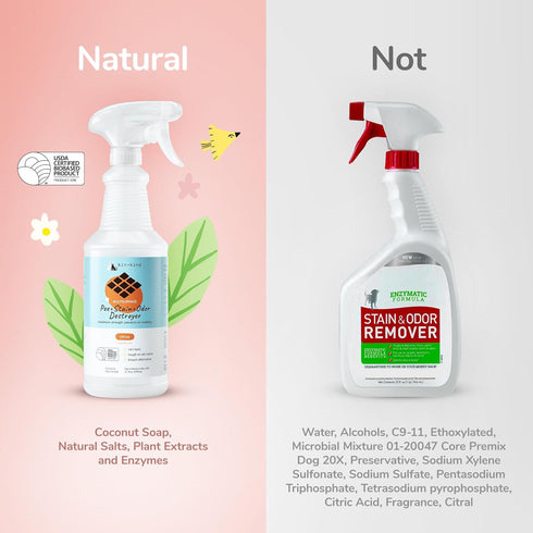 kin+kind Pet Odor Eliminator for Home, 32 fl oz Litter Deodorizer and Stain Remover Spray for Carpet and Fabric