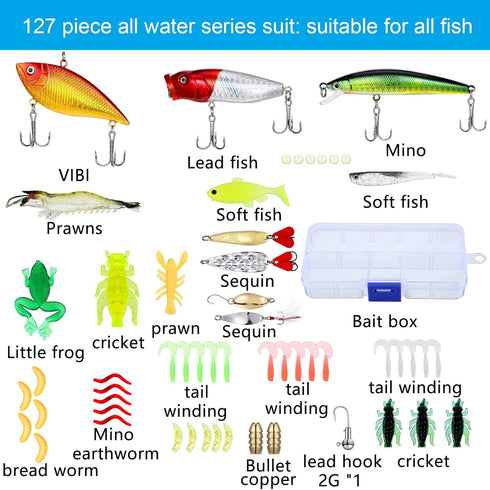Sosation 134 Pcs Fishing Tool Kit, Fishing Gear and Equipment with Pliers, Lures, Hook Remover, Lip Gripper