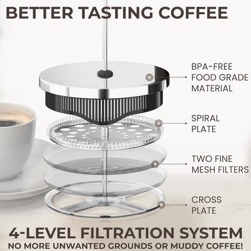 34 oz 4-Level Cafe Du Chateau Stainless Steel French Press Coffee Maker - Easy to Use Insulated Coffee Press