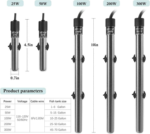 HITOP Mini Submersible Aquarium Heater, 50W Digital Heater for 5-15 Gallon Fish Tank