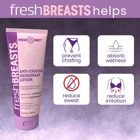 3.4 Oz (2 Pack) Fresh BREASTS Anti-Chafing Deodorant Cream to Powder for Under Boobs, Inner Thighs - Lotion Made