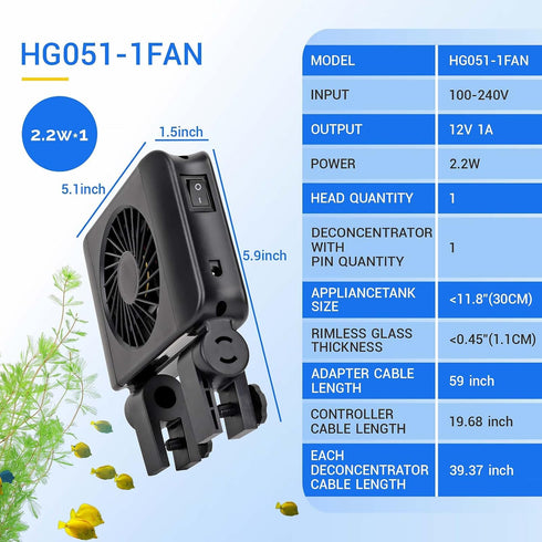 hygger Aquarium Chillers Fan, Quiet Cooling Equipment with Adjustable Timer Speed Controller for Freshwater Saltwater