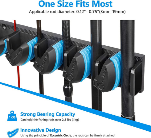 PLUSINNO 2 Pack Vertical Fishing Rod Rack - Wall Mounted Holders for 18 Rods