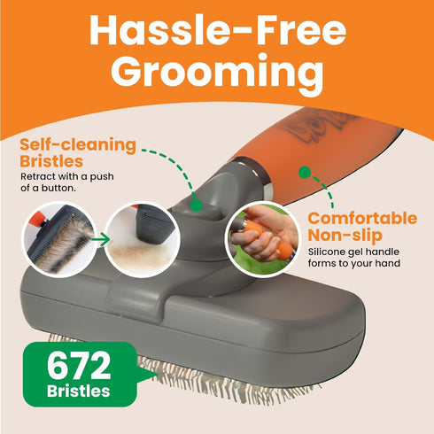 GoPets Professional Slicker Brush for Dogs and Cats - Gentle Dematting & Detangling, Self-Cleaning Comb, Comfortable