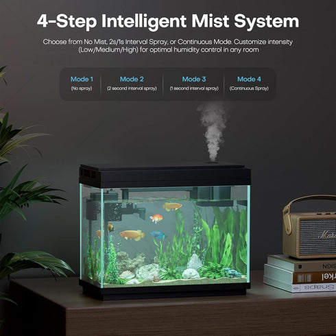 Xyingshine 2.5Gallon Control,7-Color LED,3-in-1 Fish Tank, Fish Aquarium,Self Cleaning Fish Tank Aquarium Starter