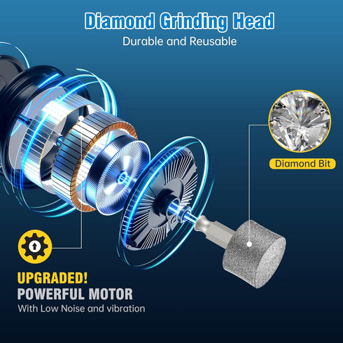 7-Speed Trimmers, Dog Nail Grinder, Quiet Electric Dog Nail Dog Nail Clippers with Sponge Dust Collection & File