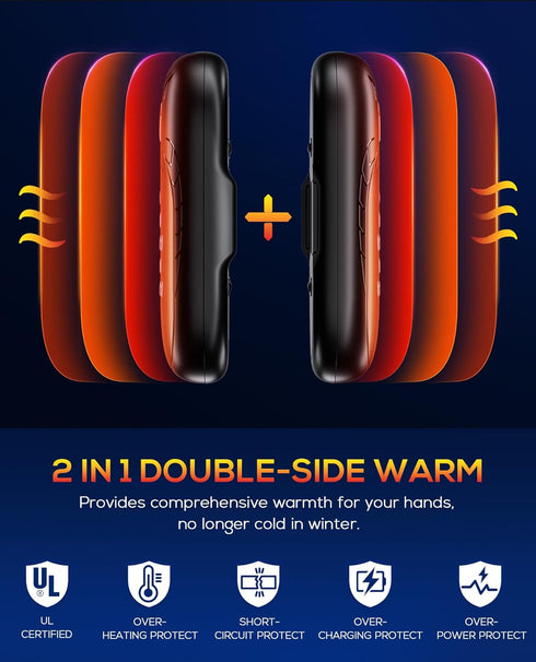 Rechargeable Hand Warmers, 2 Pack 6000mAh Electric Portable Heater, 20 Hrs Long Heating for Outdoors