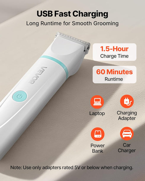 4 1 6 4 Trimmers Set VEVOR Dog Clippers for Grooming, in Dog Grooming Kit, Low Noise, Rechargeable Pet Shaver