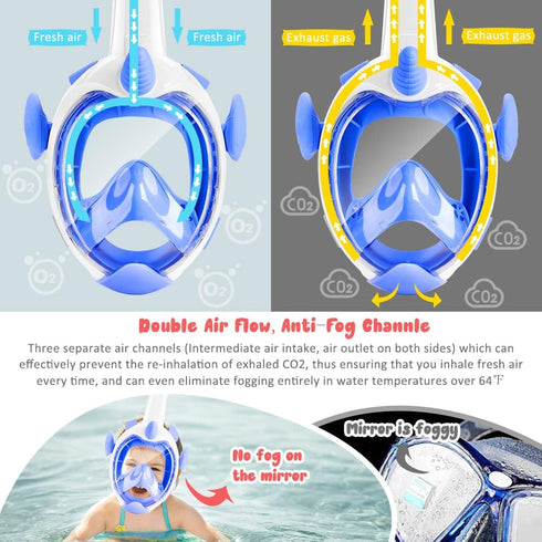 Kids Snorkel Mask, Full Face 180° Panoramic View, Anti-Fog Diving Gear for Ages 4-15, Dry Top