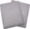 Caldwell's Pet Supply Co. 24x36 Washable Pee Pads for Dogs, Reusable Puppy
