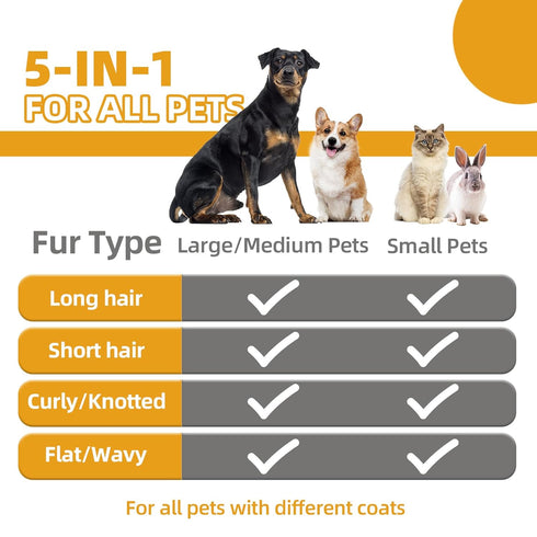 Dog Brush for Shedding,6 PCS in One Pet Slicker Hair Brush Kit Organizer Bag - Dog Cat Grooming Deshedding Undercoat Rake Brush Comb for All Small Large Dogs Cats Grey
