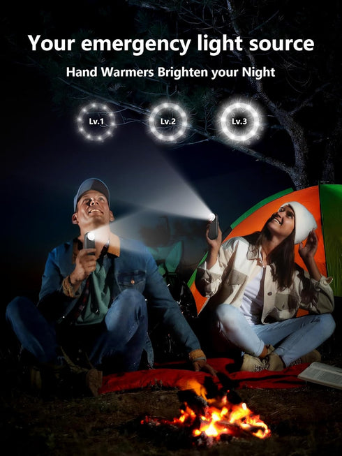 Rechargeable Hand Warmers 12000mAh, 2 Pack Pocket Hot Hands, Up to 20 Hours, Double Sided Heat Portable Heater