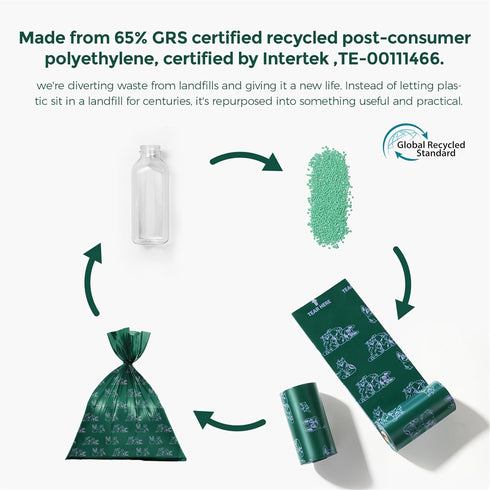 Dog Poop Bags Rolls, Extra Thick Leak-proof Waste Bags, 600 Bags in 40 Refill Rolls