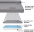 Furhaven Cooling Gel Dog Bed for Medium/Small Dogs, Removable Bolsters & Washable Cover, Up to 35 lbs, Titanium