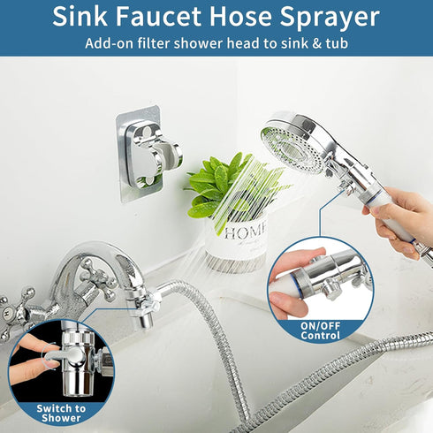 (5 Klleyna Filter Dog Shower-Attachment for Bathtub-Faucet - ON/OFF Shower Head Attaches to Tub Spout, Pet Wash Hose