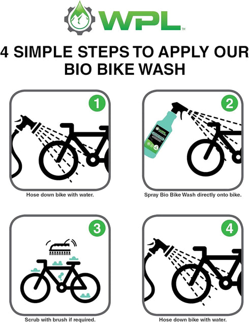 946 ml WPL Bio Bike Wash Cleaner - All-Purpose Bio Wash for Dirt Bikes, Road Bikes and Mountain Bikes