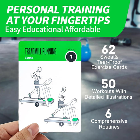 Gym Equipment Workout Cards - 62 Exercise Cards Deck, 5" x 3.5" Fitness Guide for Women & Men at Home or Gym