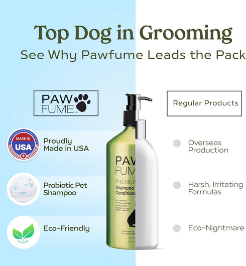 Pawfume Dog Shampoo and Conditioner, Hypoallergenic Probiotic Pet Shampoo for Smelly Dogs, Best for Puppies (Blue