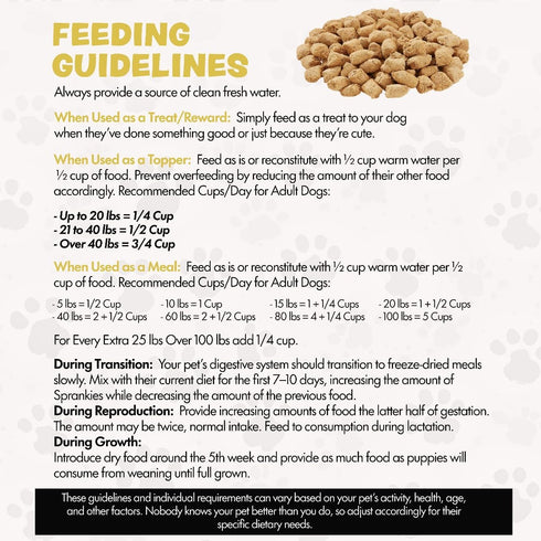 16 Oz (500+Pieces) 96% Freeze Dried Dog Food for Small & Large Dogs, Chicken Dog Food Toppers for Picky Eaters, USA