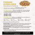 16 Oz (500+Pieces) 96% Freeze Dried Dog Food for Small & Large Dogs, Chicken Dog Food Toppers for Picky Eaters, USA