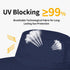 ZOORON Boonie Hat - UPF 50+ Cooling Sun Hat for Men & Women - Wide Brim Bucket Hat
