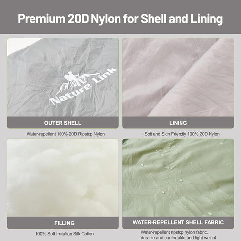 Ultralight Backpacking Sleeping Bag 1.7lbs, Warm Weather 50?-63?, Waterproof Compact Lightweight