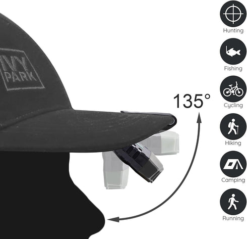 Ultra Bright Mini Hands-Free Cree LED Clip-On Cap Light - Rechargeable Waterproof Hat Flashlight for Fishing, Camping