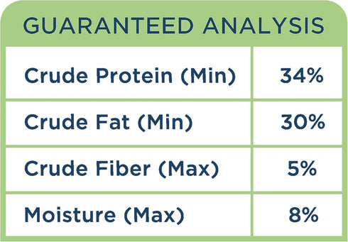 (18 oz.) Side by Side Beef Morsels - Neutral Freeze-Dried Dog Food & Dog Food Topper for All Breeds - Made