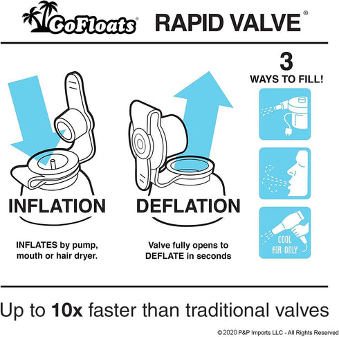 (2-Pack) GoFloats AirWedge Inflatable Beach Chair - Relax with The Comfort of Air