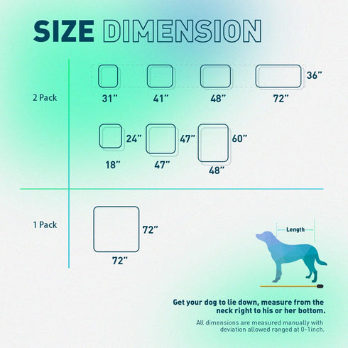 Eterish Reusable Washable Pee Pads for Dogs, Extra Large 47'' x 47'' 2 Pack, Waterproof Whelping Potty Pads