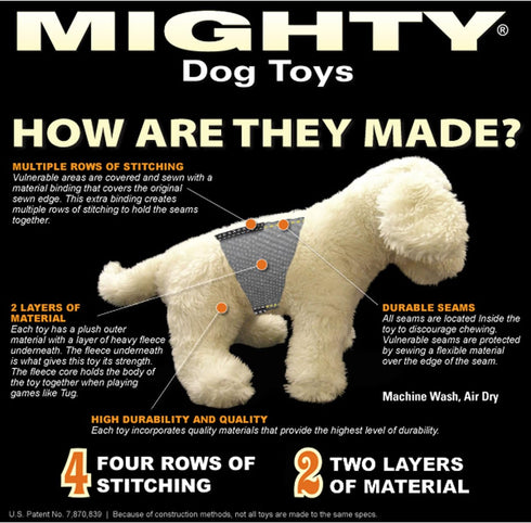 MIGHTY Nature Duck Squeaker Dog Toy, Durable Interactive Play, Machine Washable, Strong & Tough for Tug, Toss & Fetch
