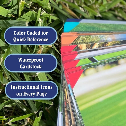 Golf Reference Cards - Pocket Survival Guide and Instruction Booklet, Compact Waterproof PVC Cards for Troublesome Shots