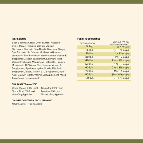 by Katherine Heigl- Superfood Complete Beef Formula Adult Dog Food, Air-Dried, High Protein, Zero Fillers, Superfood