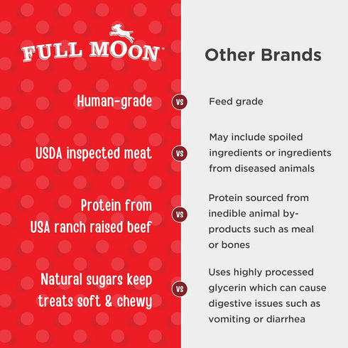 Full Moon Essential Beef Savory Bites, 8.0 oz