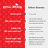 Full Moon Essential Beef Savory Bites, 8.0 oz