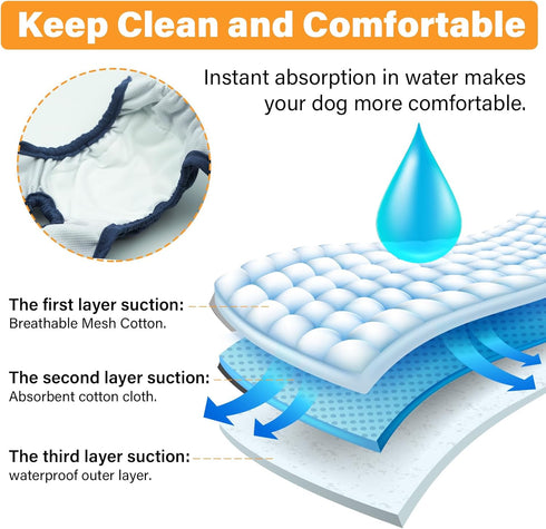 WELOMELO 3 Pack Washable Female Dog Diapers Premium Reusable Diapers for Dog in Heat - Highly Absorbent for Untrained