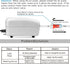 PULACO Dual Outlet Aquarium Air Pump, Quiet Oxygen Pump with Accessories for 10 to 100 Gallon Tanks
