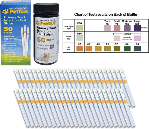 UTI Test Strips for Dogs & Cats - Detect Urinary Tract Infection at Home, Easy Urine Test for Pet Health