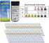 UTI Test Strips for Dogs & Cats - Detect Urinary Tract Infection at Home, Easy Urine Test for Pet Health