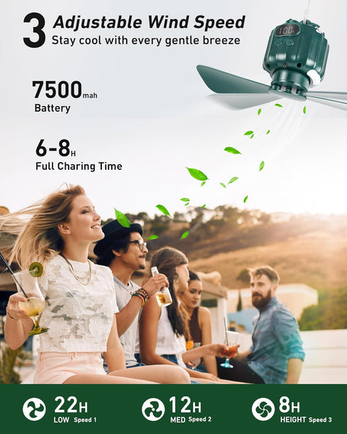 DUKUSEEK Tent Ceiling Fans for Camping Hanging, Portable Tent Fans with Light and Remote Control, Power Bank, USB