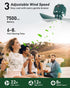DUKUSEEK Tent Ceiling Fans for Camping Hanging, Portable Tent Fans with Light and Remote Control, Power Bank, USB