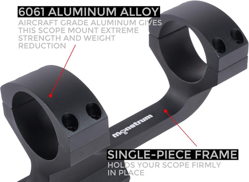 Offset Monstrum Slim Profile Series Cantilever Picatinny Scope Mount