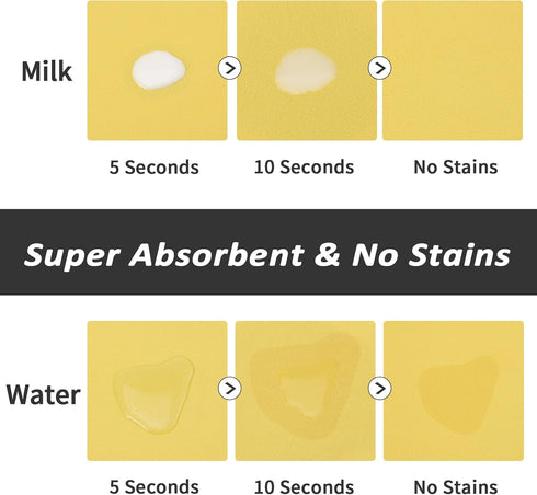 Pet Feeding Mat - Yellow 12"x 19" | Absorbent Dog Mat for Food and Water, No Stains Cat Bowl Mat, Easy to Clean Pet Placemats, Quick Dry Dog Water Dispenser Mat for Messy Drinkers