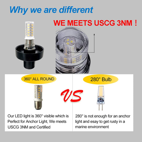 Young Marine 3 Nautical Mile Boat All Around LED Fixed Mount Navigation Light, 10-24 VDC