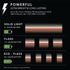 REDSHIFT ARCLIGHT LED Bicycle Light, Dual-Color Front-Rear Bike Light and Mount for Day and Night Riding, 36+hr Battery