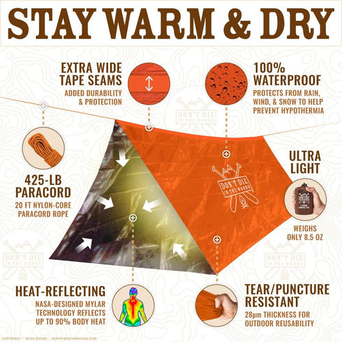 World's Toughest Ultralight Survival Tent - 2 Person Mylar Emergency Shelter Tube Tent + Paracord for Year-Round All