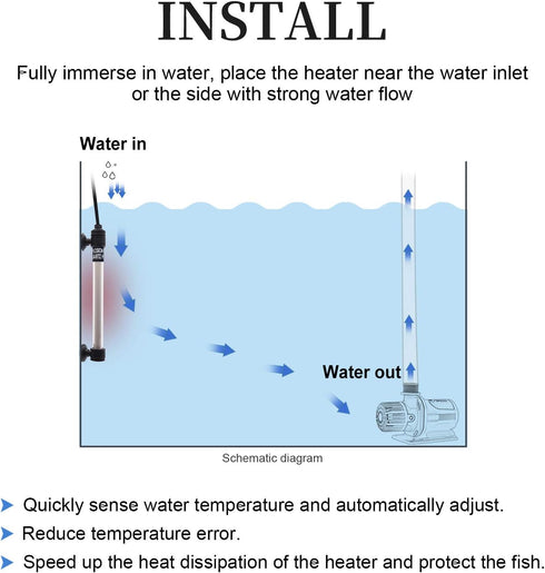 50W Aquarium Heater by boxtech, Submersible Fish Tank Thermostat Proof Explosion and Auto Digital Control,